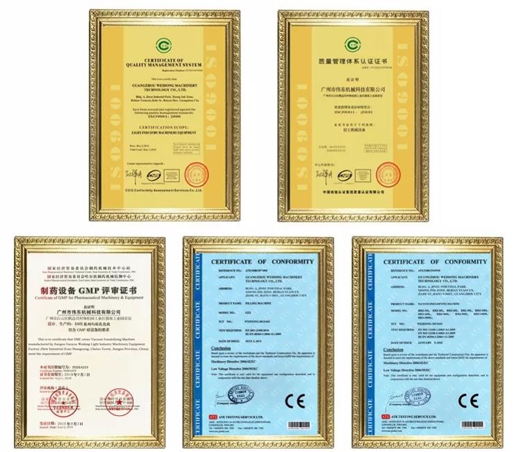 КИТАЙ Guangzhou Weidong Trade Co., Ltd. Профиль компании