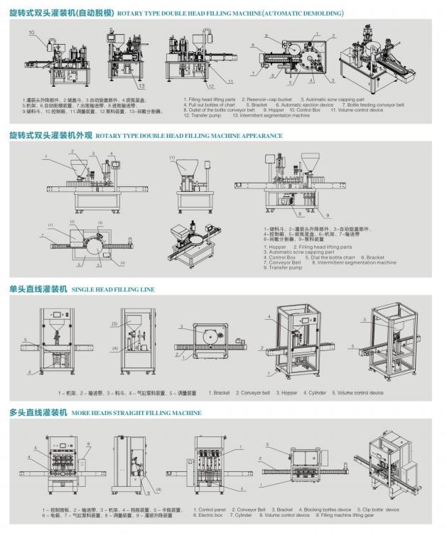Guangzhou Weidong Trade Co., Ltd. производственная линия завода